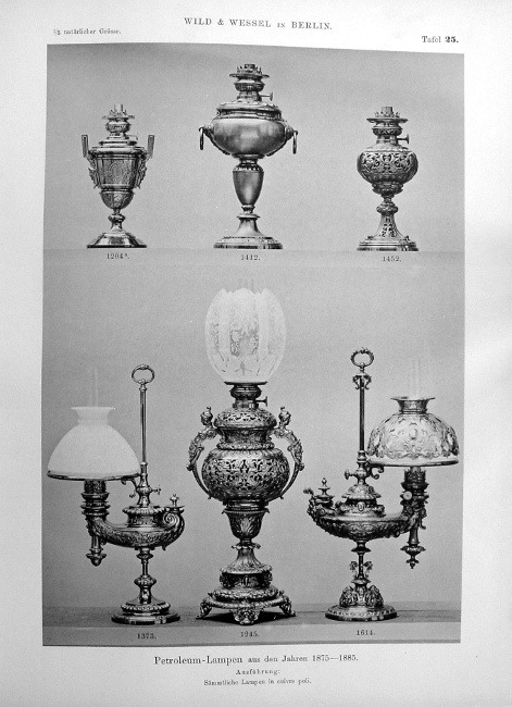 Oil-Wick Cap Lamps  Smithsonian Institution
